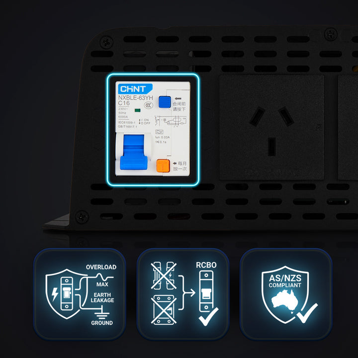 Integrated RCBO 