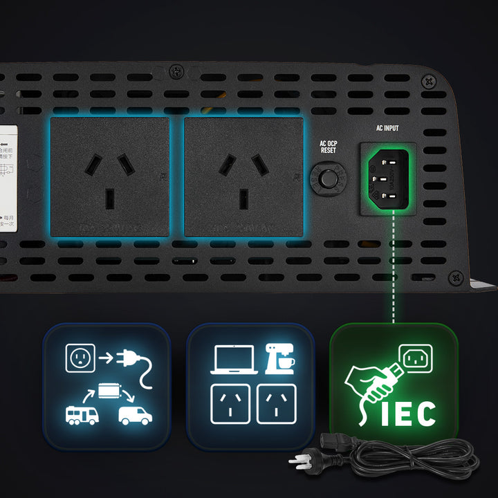Plug & Play AC Connection 
