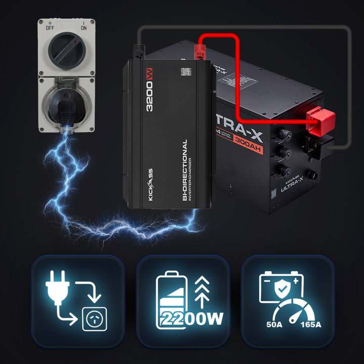 2200W AC Ultra-Fast Charger 