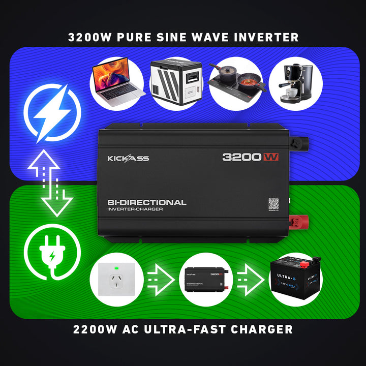2-in-1 Inverter and Charger in One Unit 