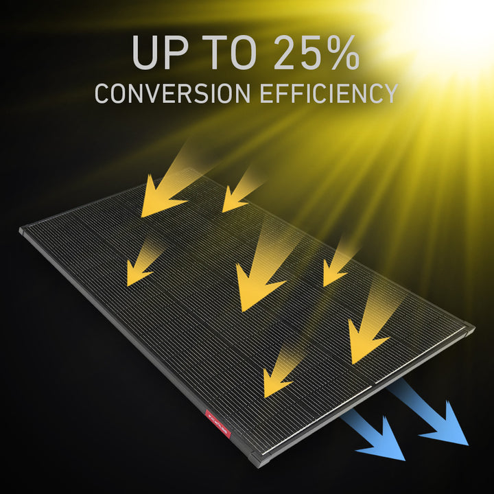 Up to 25% Conversion Efficiency 