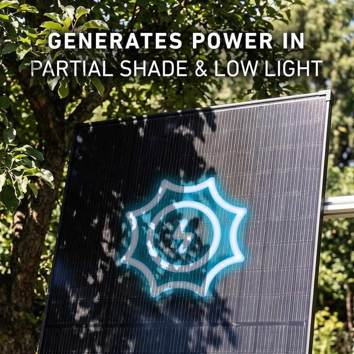 Generates Power in Partial Shade & Low Light 