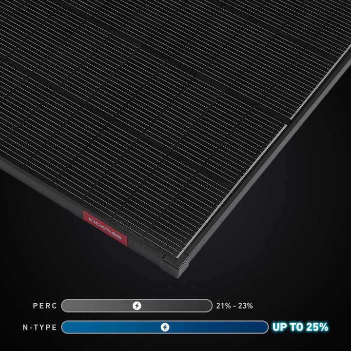 N-Type TOPCon Monocrystalline Solar Cells – Higher Efficiency in Real-World Conditions
