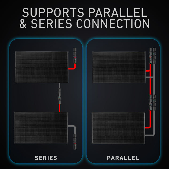 Supports Parallel & Series Connection 