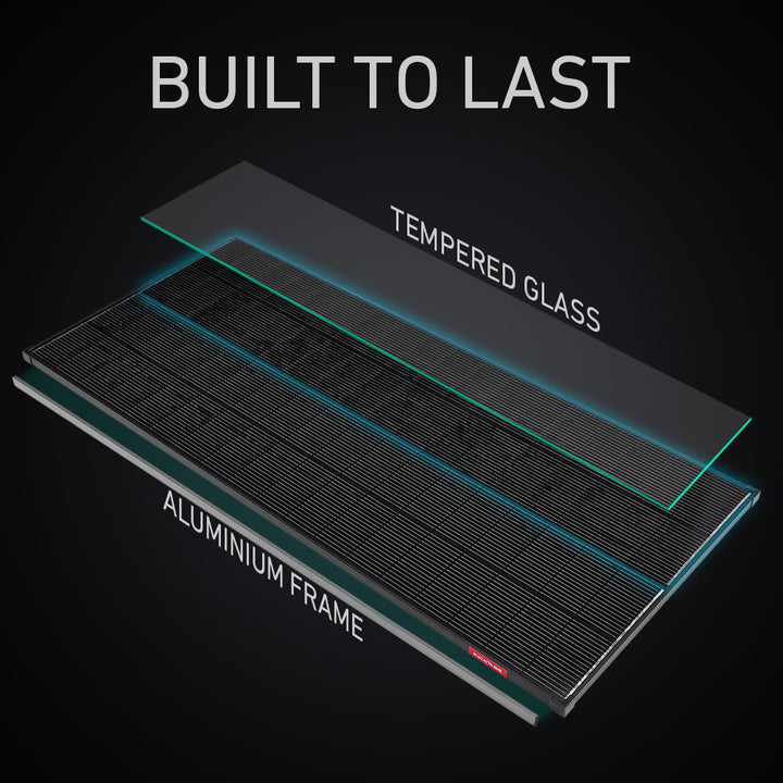 Built to Last: Tempered Glass & An Aluminium Frame 