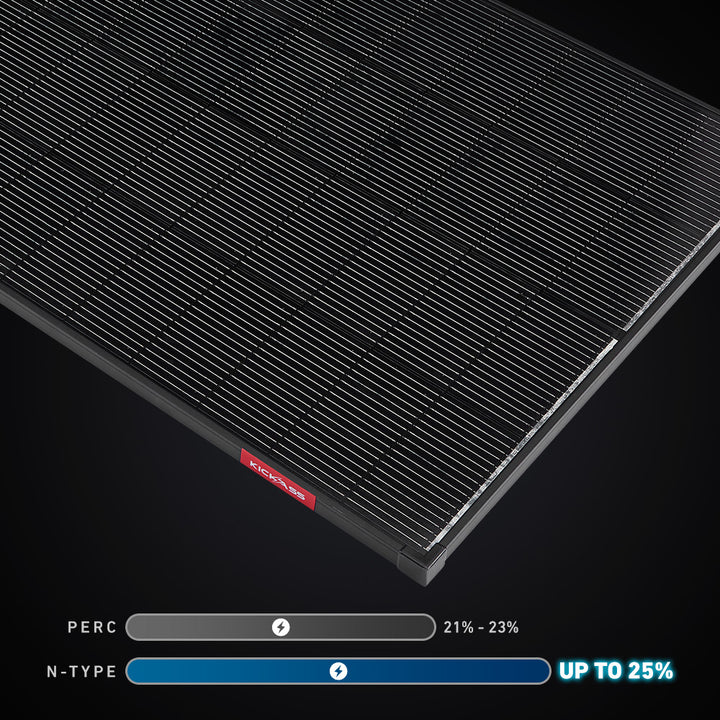 N-Type TOPCon Monocrystalline Solar Cells – Higher Efficiency in Real-World Conditions