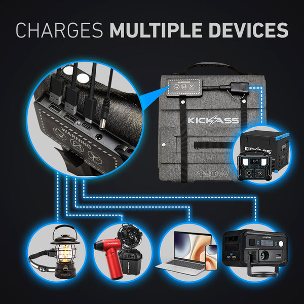 Charges Multiple Devices Straight From the Blanket 