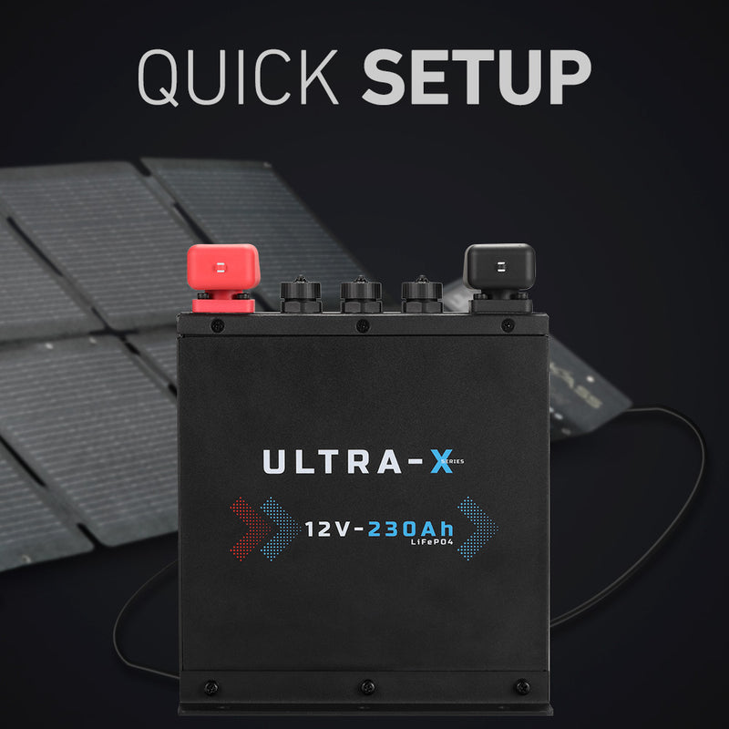 Quick, Flexible Setup 