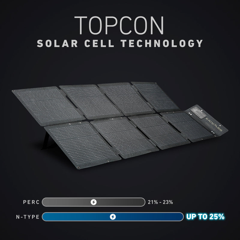 N-Type TOPCon Solar Cell Technology – Higher Energy Conversion Efficiency 