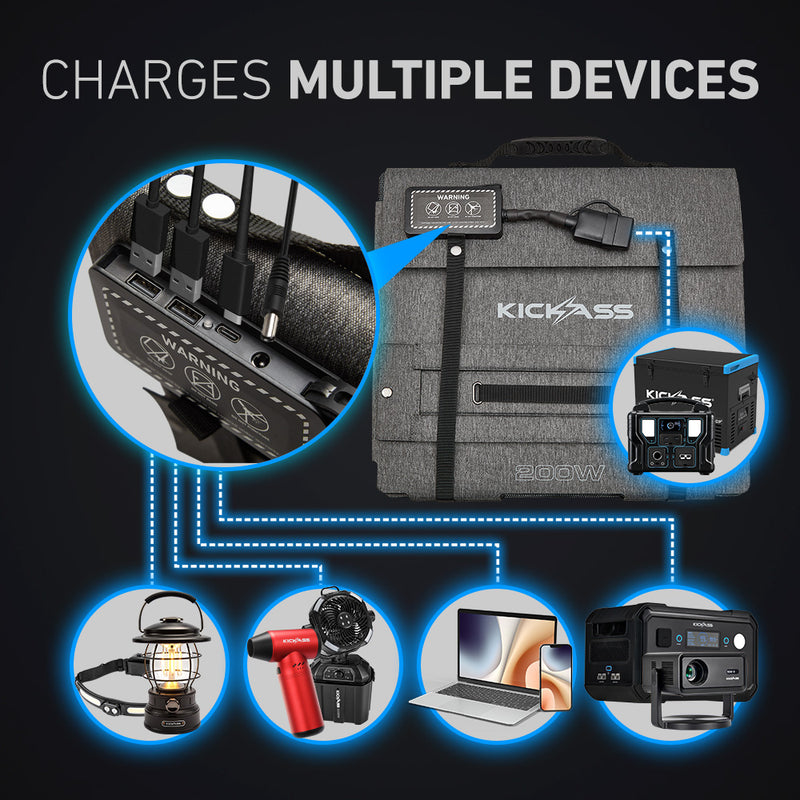 Charges Multiple Devices Straight From the Blanket 