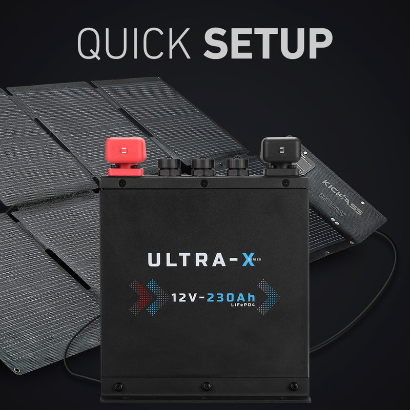 Quick, Flexible Setup 