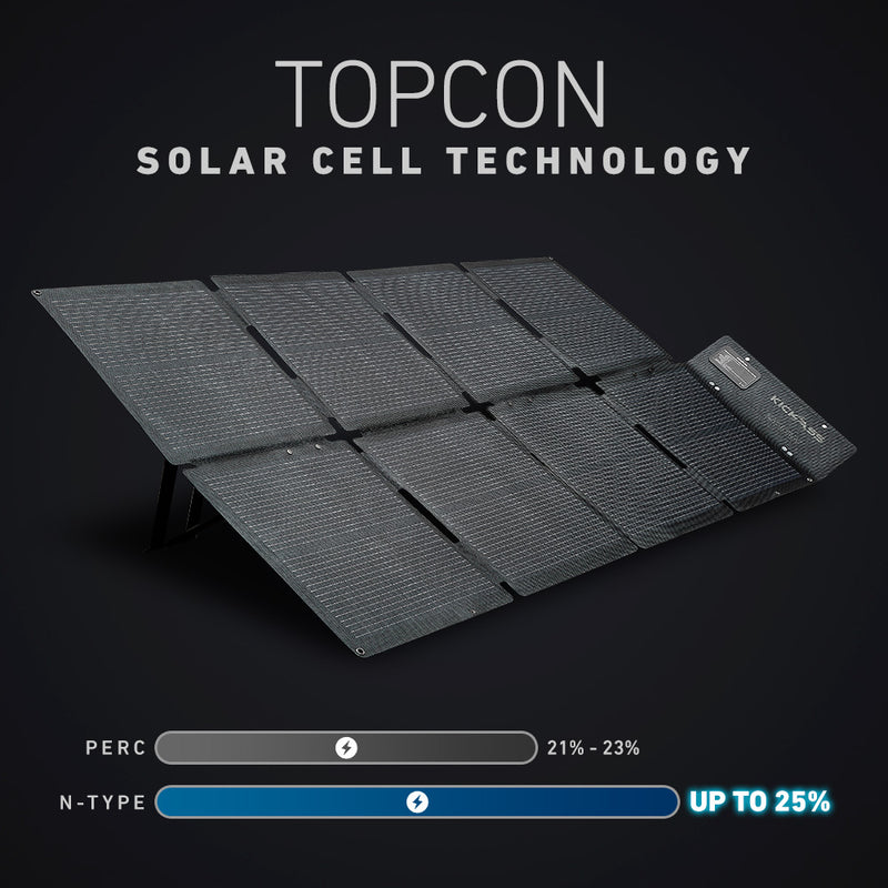 N-Type TOPCon Solar Cell Technology: Higher Energy Conversion Efficiency 