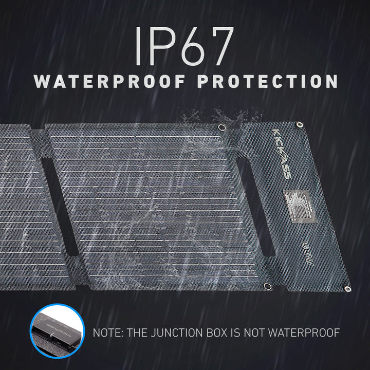 IP67 Waterproof Protection 