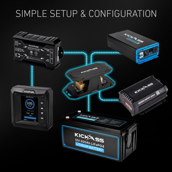 Simple Setup & Configuration 