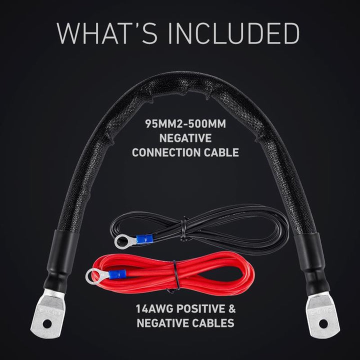 What’s Included:  