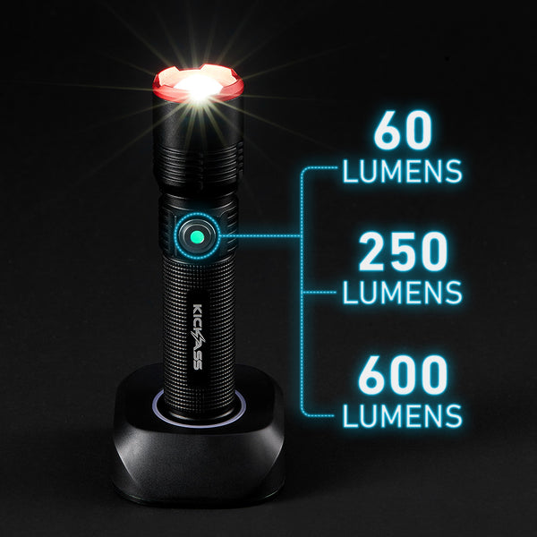 Three Brightness Levels – 60LM, 250LM, and 600LM 