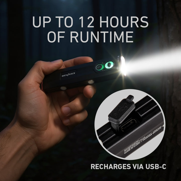 Up to 12 Hours of Runtime, Recharges Via USB-C 