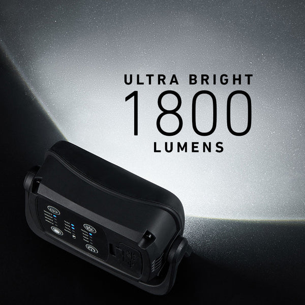 Ultra Bright 1800 Lumens 
