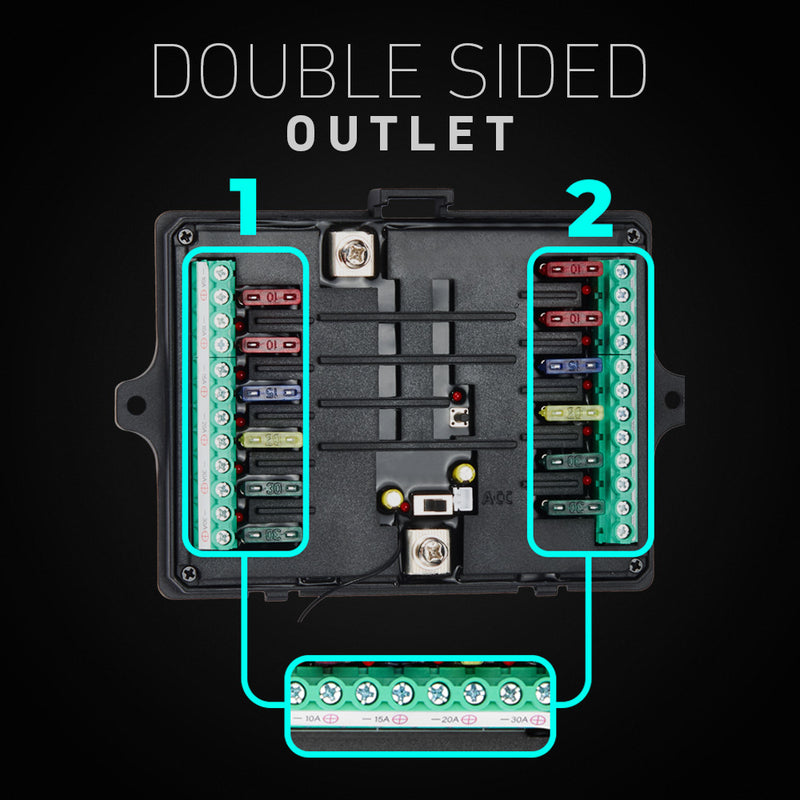 Double sided outlet 