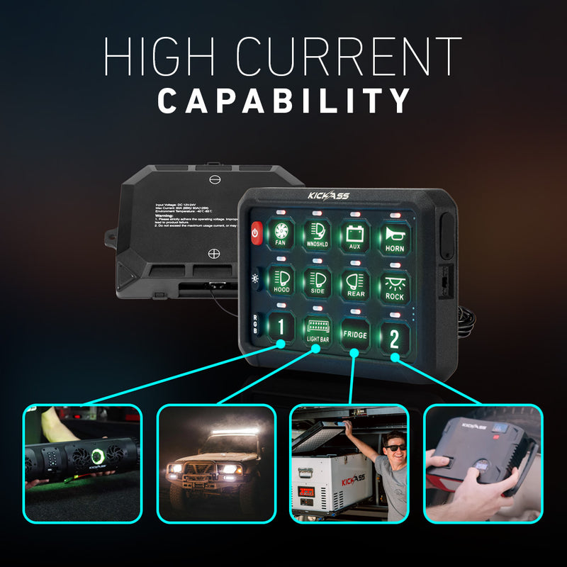 High current capability 