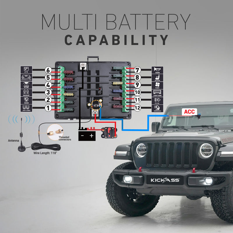 Multi battery capability 