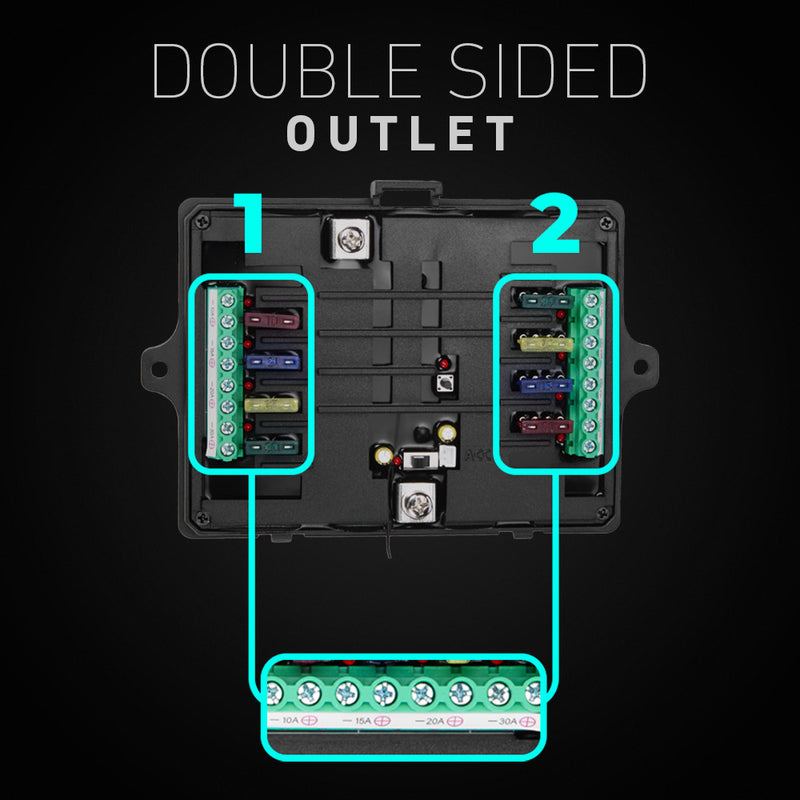 Double sided outlet