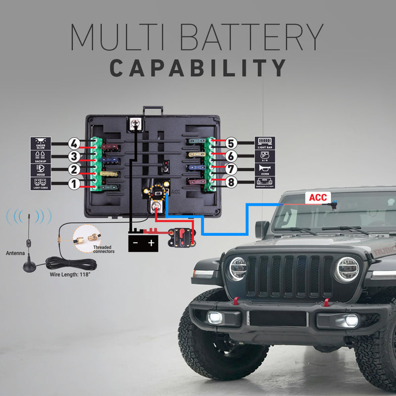 Multi battery capability