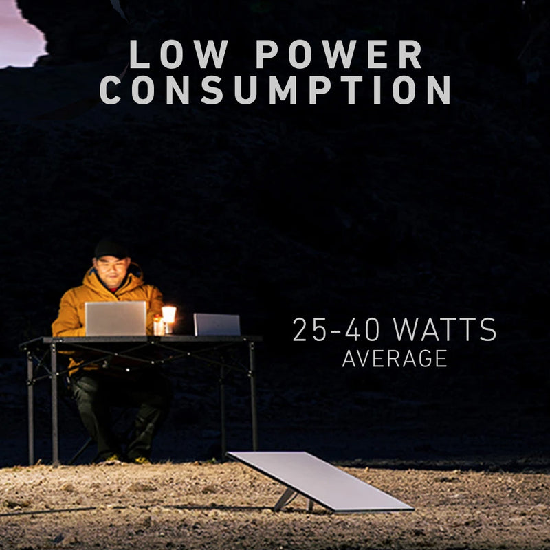 Low Power Consumption 