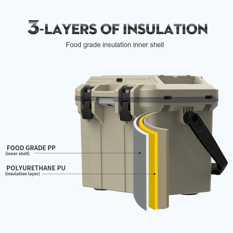Insulation