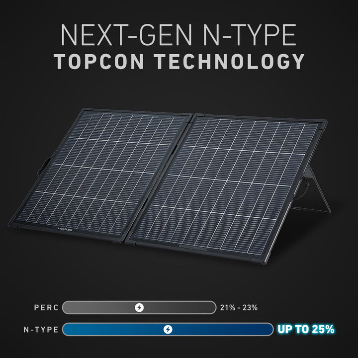 N-Type TOPCon Solar Cell Technology – Higher Conversion Efficiency