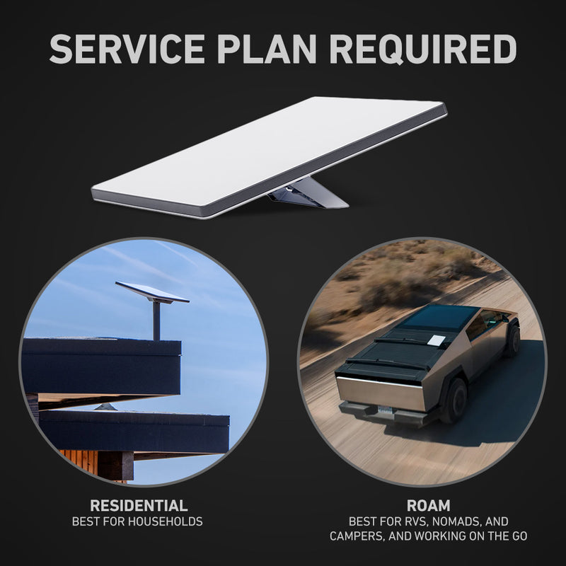 Service Plan Required 
