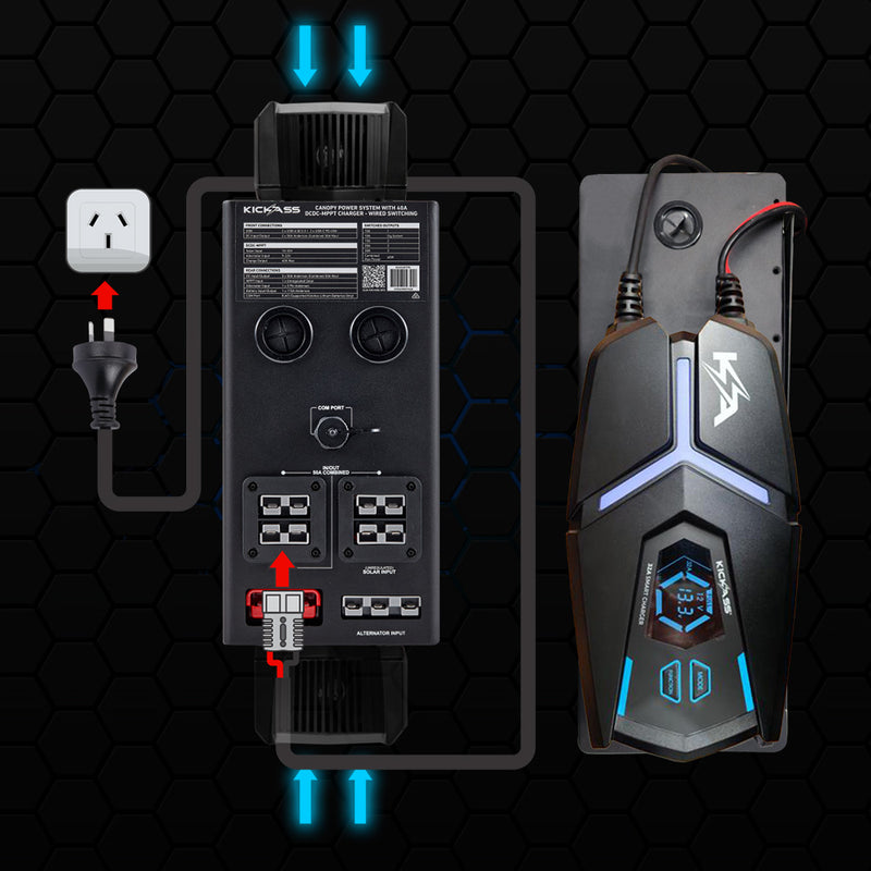Optional AC Charger