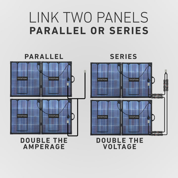 Link Two Panels in Parallel or Series