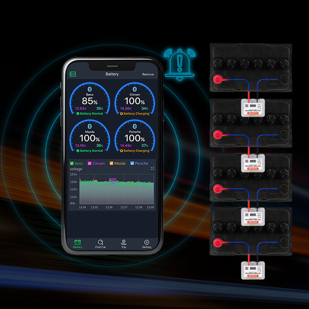 Monitor up to four batteries & receive audible alarms 