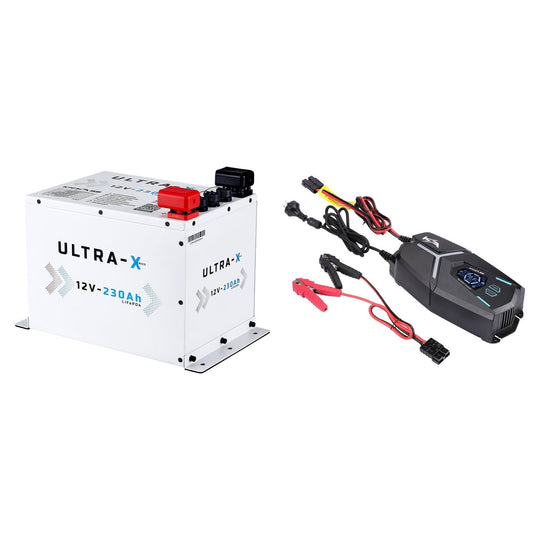 KickAss ProductsKickAss 230Ah Arctic White Compact Lithium Battery Bundle with 32A Smart ChargerKA-LION-COMP-W-CHG-230AH