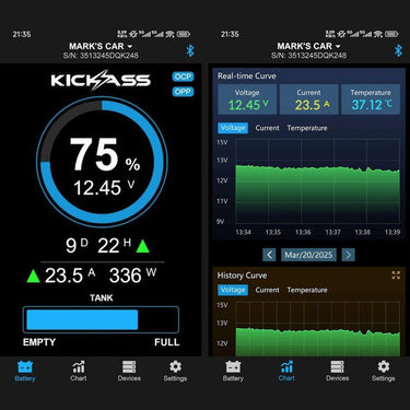 KickAss ProductsKickAss 600A Smart Shunt with Battery and Tank MonitorKASHUNTTANKLT