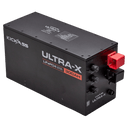 KickAss ProductsKickAss Smart 12V 300Ah Ultra-X Lithium Compact Deep Cycle Battery LiFePO4 - Series 2KA12300UXG2-LION