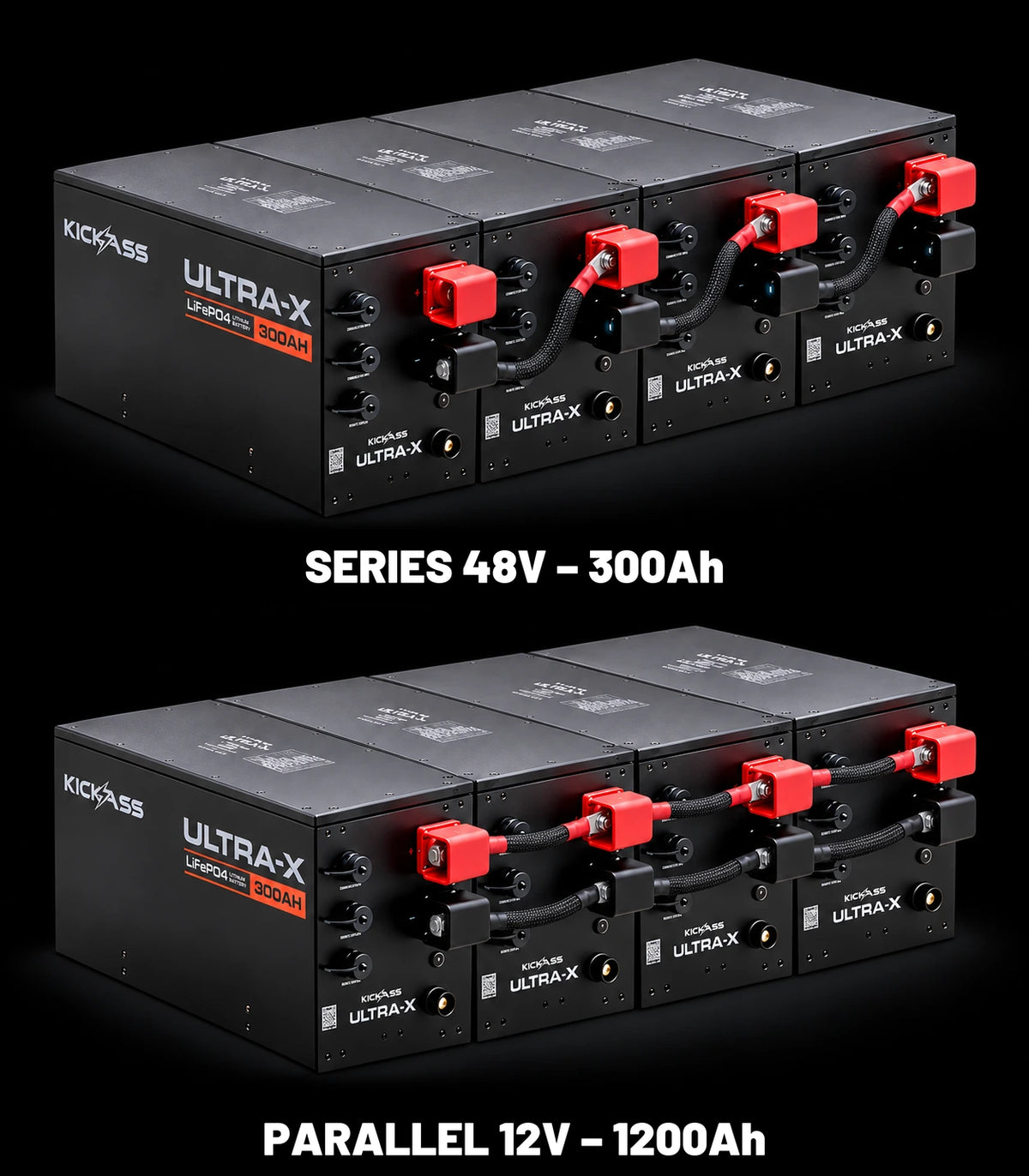 Parallel & Series Configuration  