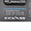 KickAss 12V Control Hub With 20A DCDC Charger