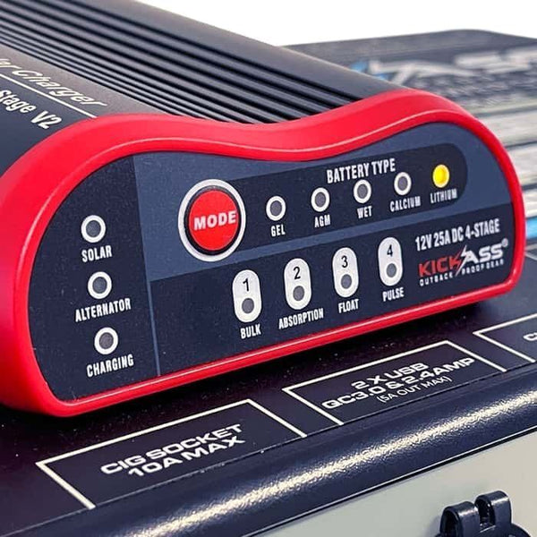 The KickAss Portable Lithium Battery Box & 120Ah Lithium Battery