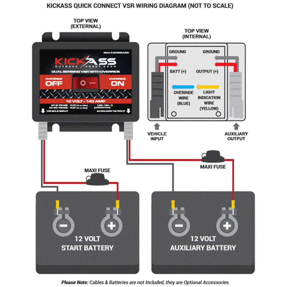 KickAss Quick Connection Dual Sensing VSR Alt 5 Image